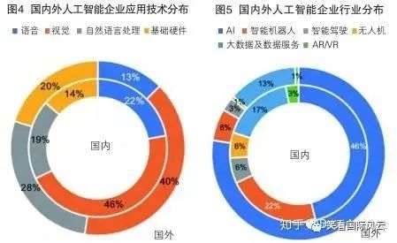 谷歌前CEO警示 大數據服務時代，美國科技優勢面臨最危險時刻